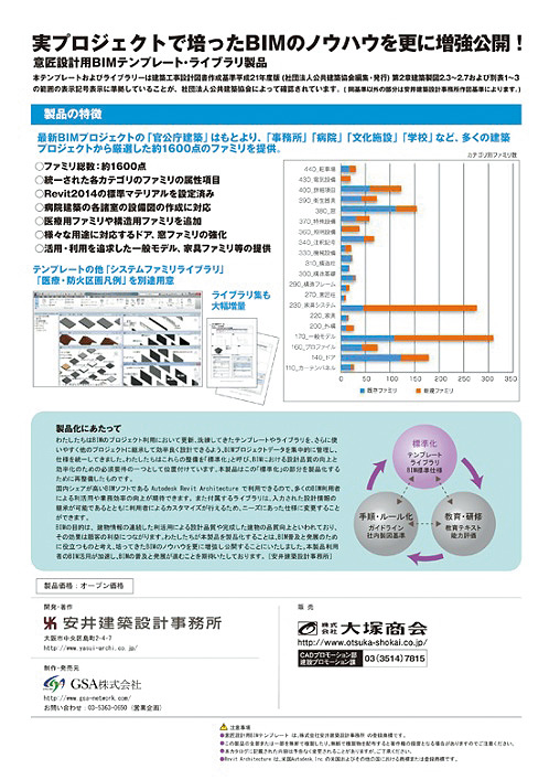 意匠設計用BIMテンプレート